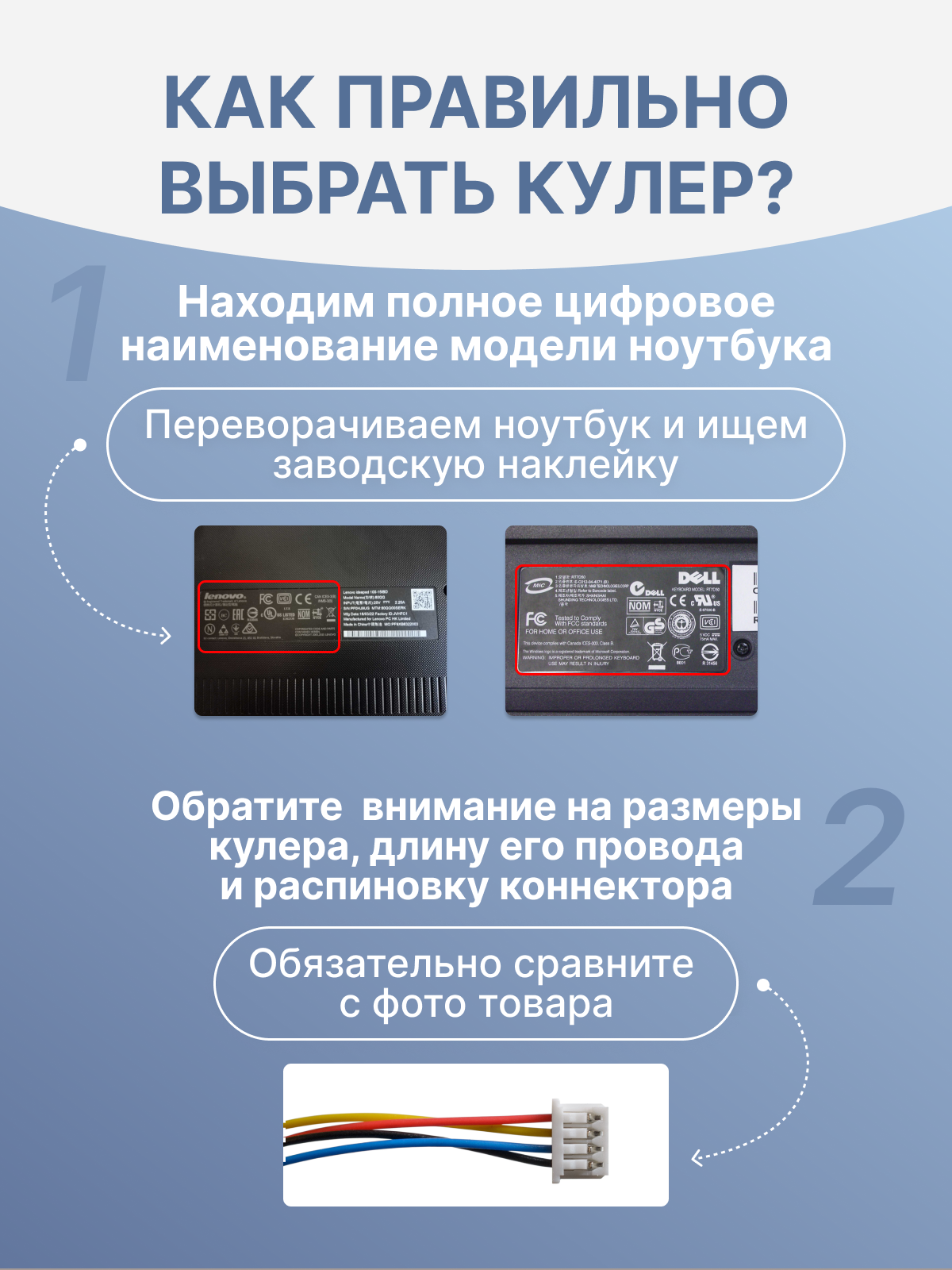 Кулер / вентилятор для HP 250 G7, 250 G5, TPN-C125, 250 G4, 255 G5, 255 G4, 15-bw, 15-ba, 15-g, 15-rb, 15-ra, 15-db, 15-af (версия 2) 4 Pin