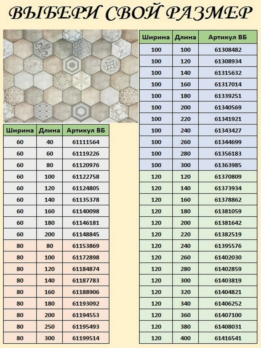 Коврик в прихожую придверный противоскользящий 120х120 — фото 1
