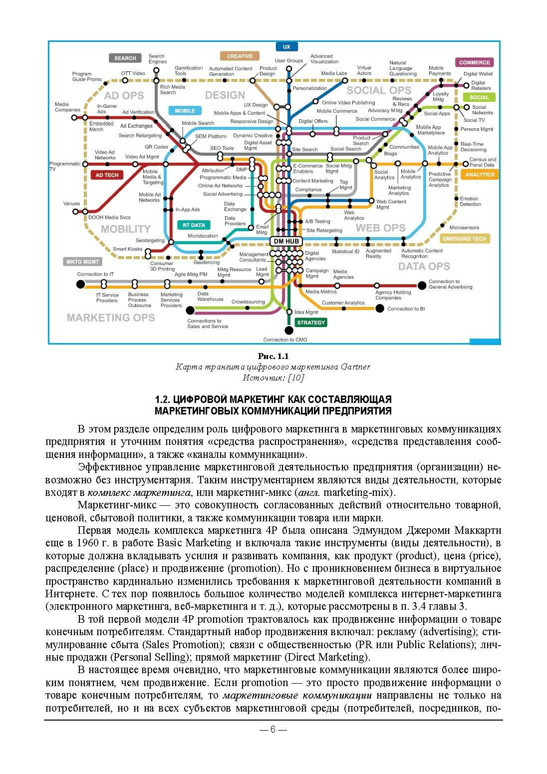 Цифровой маркетинг (Юрченко Наталья Александровна, Кметь Елена Борисовна) - фото №10