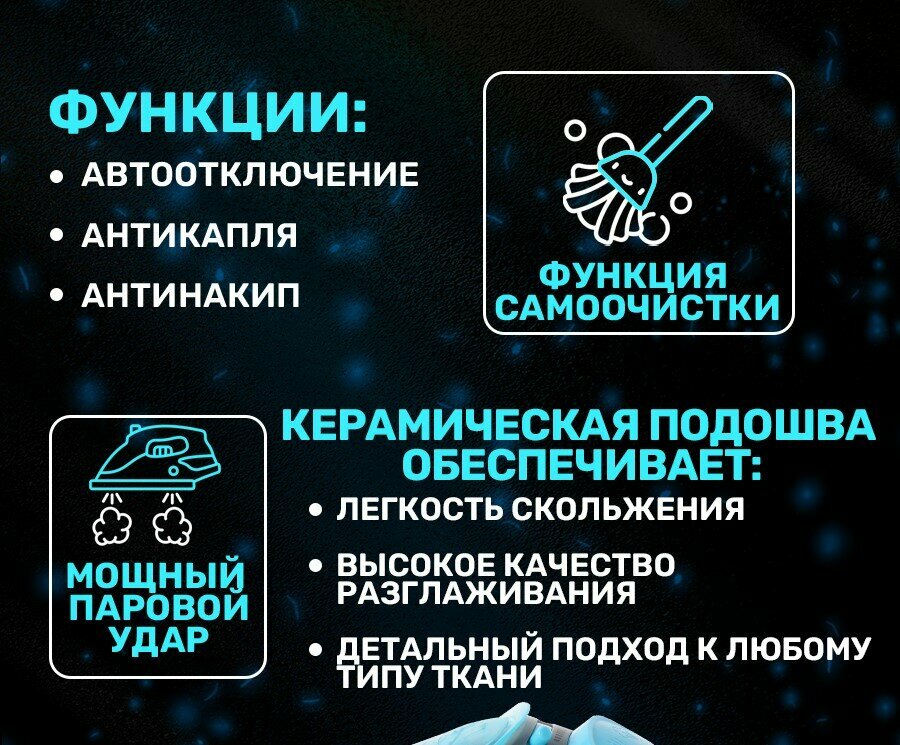 фото Утюг(Картинка)