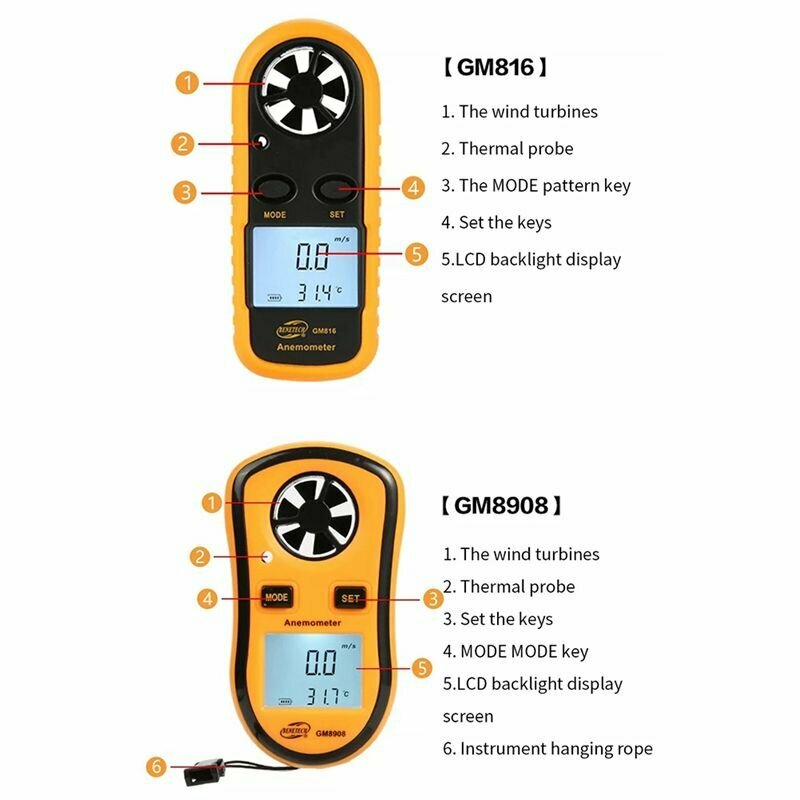 BENETECH Цифровой анемометр GM816 Прибор для измерения скорости Анемометр уровня мощности ветра