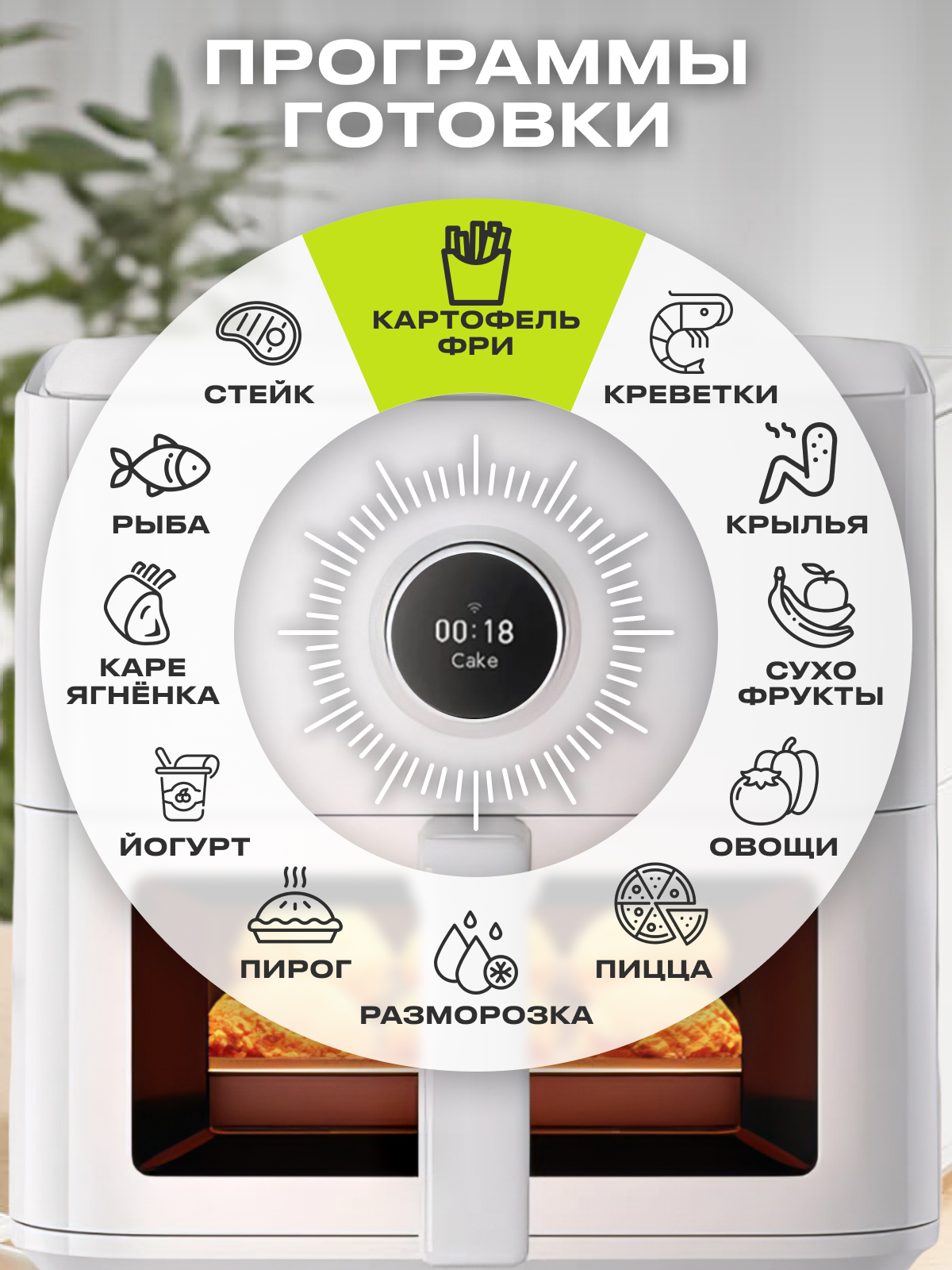 Аэрогриль/Аэрофритюрница 5,5 литра с окном Xiaomi Mi Smart Air Fryer (MAF15), EU — фото 1