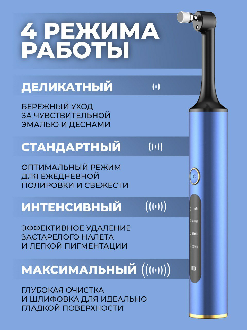 Изображение Электрическая зубная щетка для полировки зубов, Laconico, белая