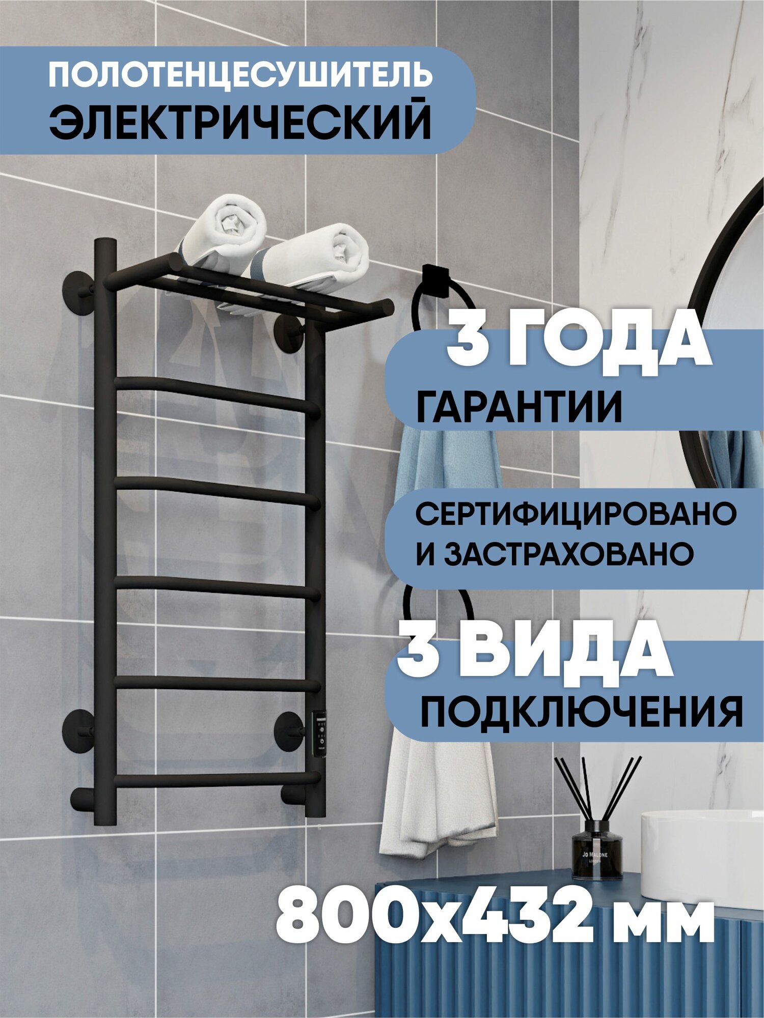 Полотенцесушитель с полкой и таймером INDIGO Roof Lux черный муар 80x50см