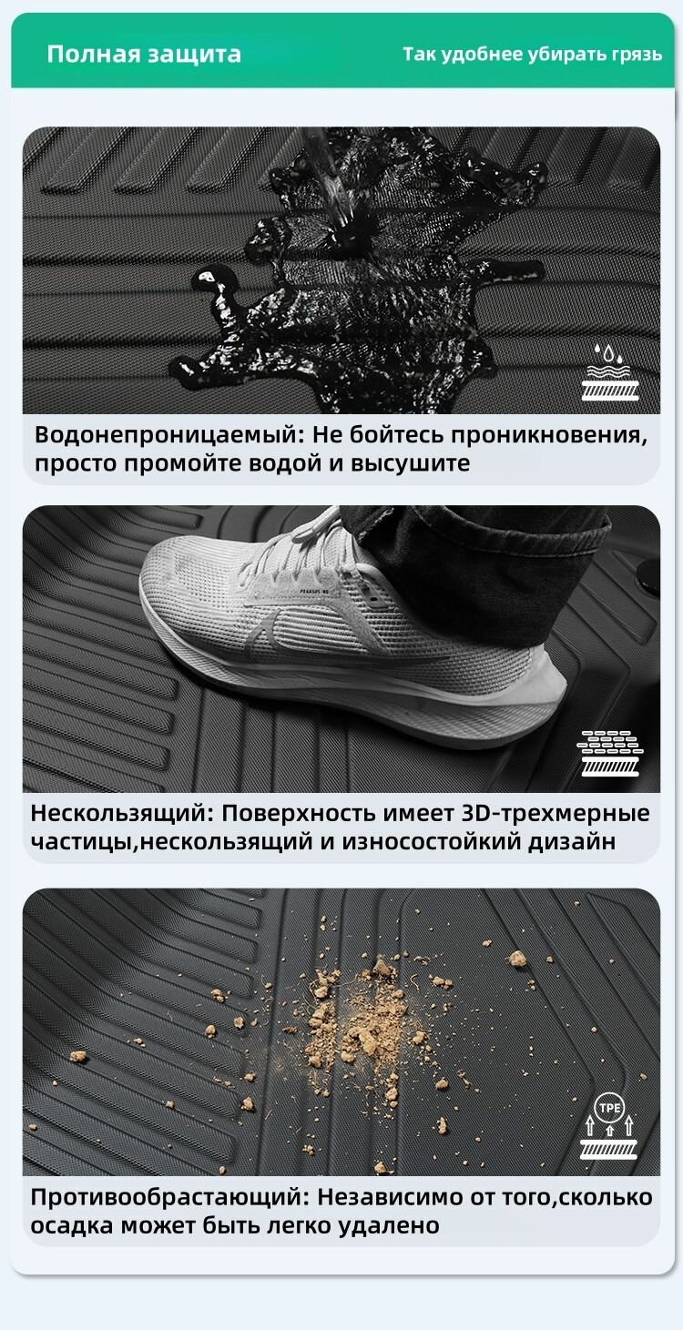 Автомобильные Коврики Xiaomi Коврик в багажник Xiaomi YU7(2025-н. в.) 3д Tpe тпе/Защитный коврик на спинку сидения Xiaomi YU7