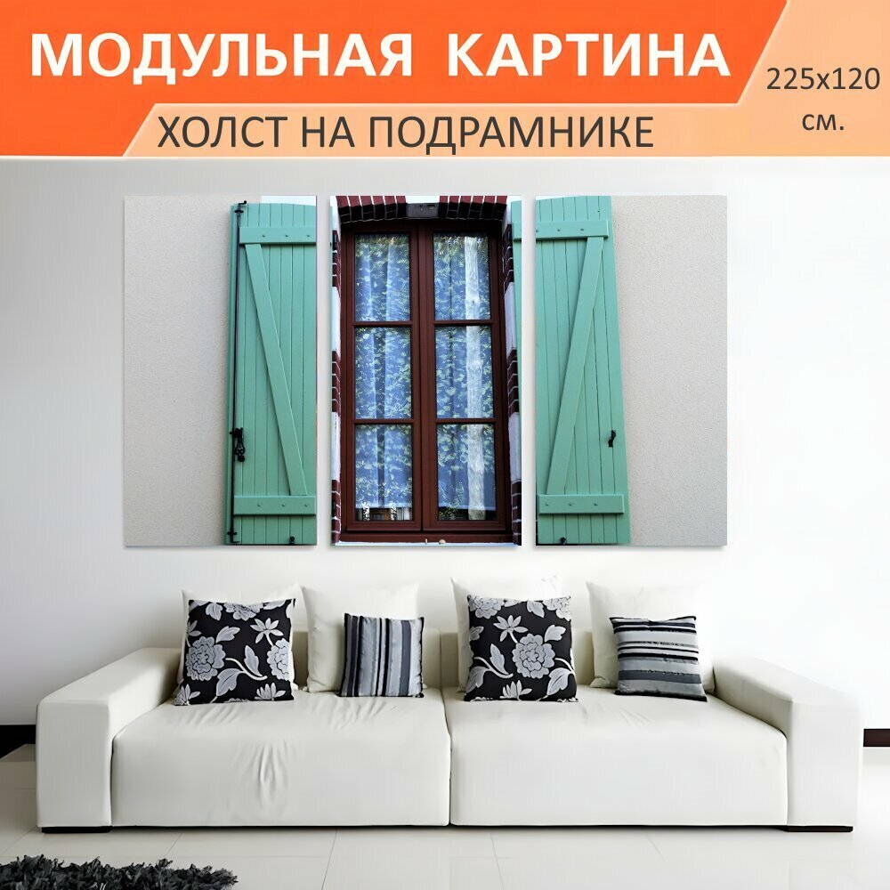 Модульная картина на холсте 