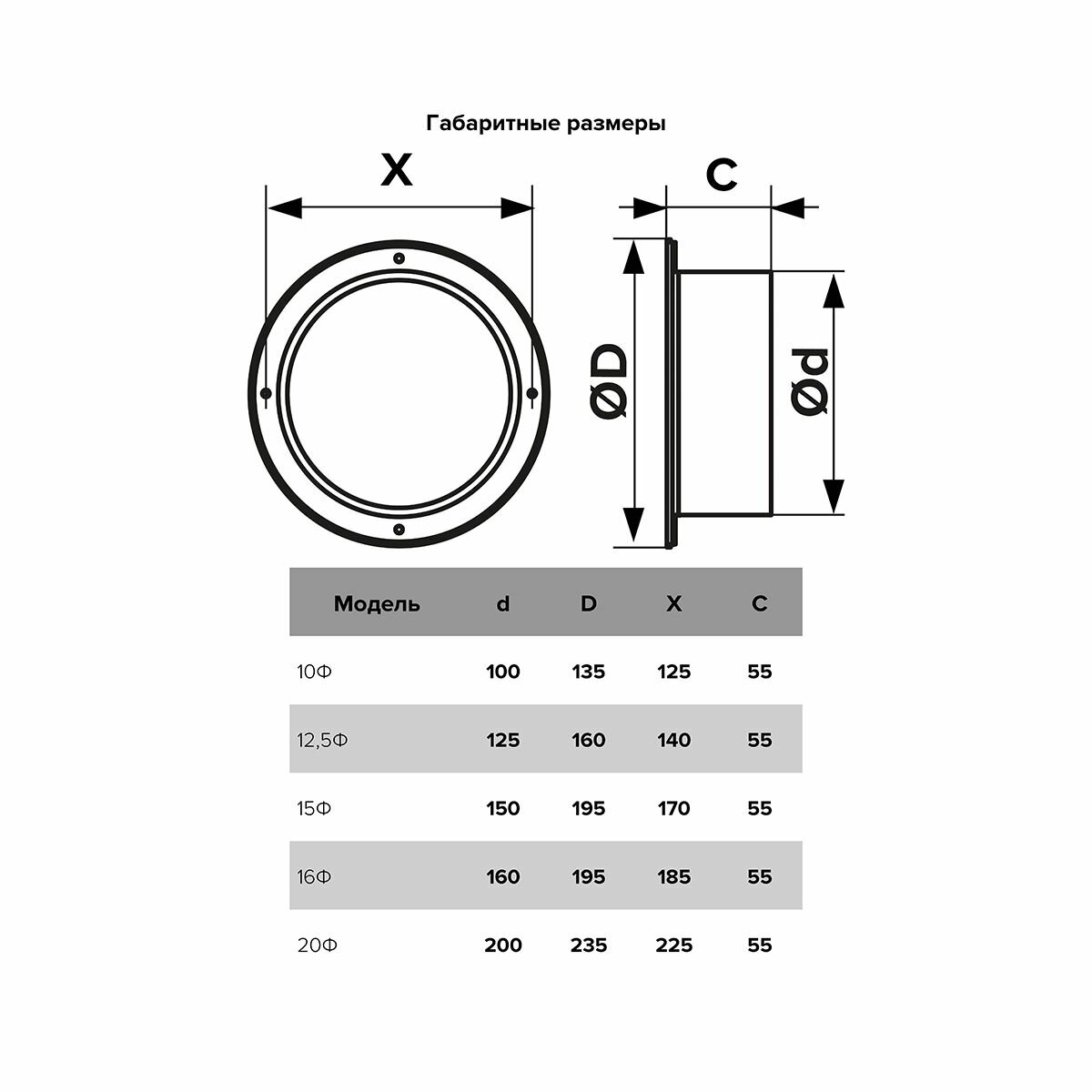 Вентиляционный соединитель Эра фланец, d150, пластик, белый, ко — фото 1