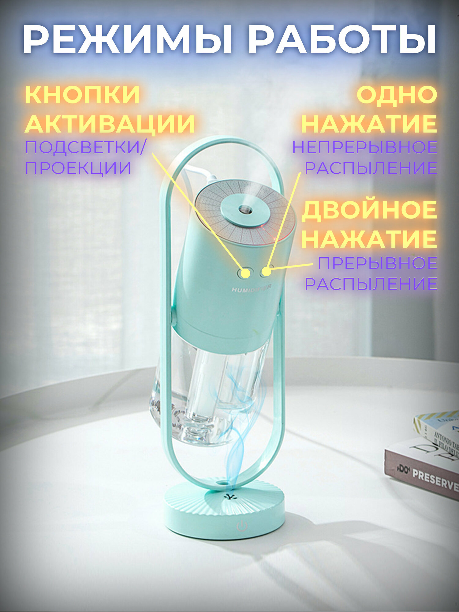 Увлажнитель-ароматизатор воздуха ночник светильник, голубой - фотография № 2