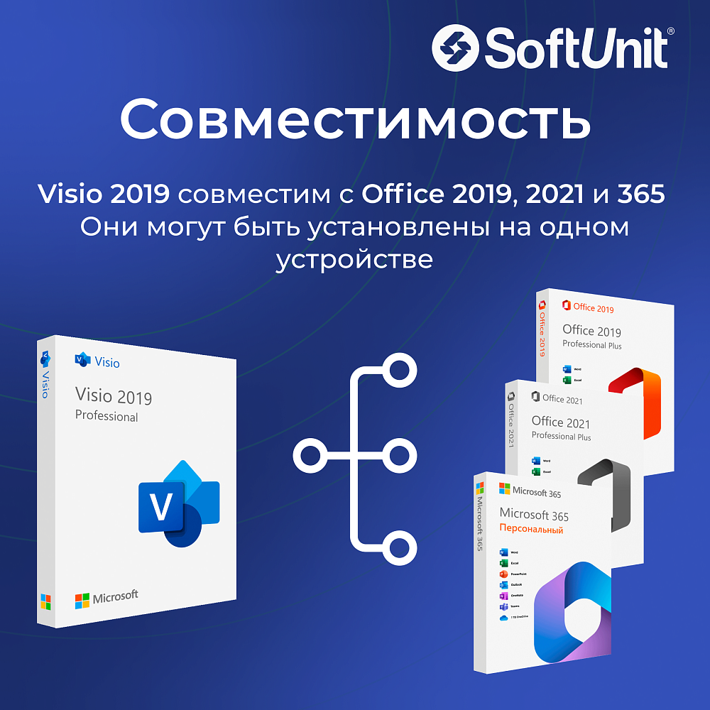 Microsoft Visio 2019 Professional (ключ активации / привязка к личному кабинету / бессрочная версия / русский язык)