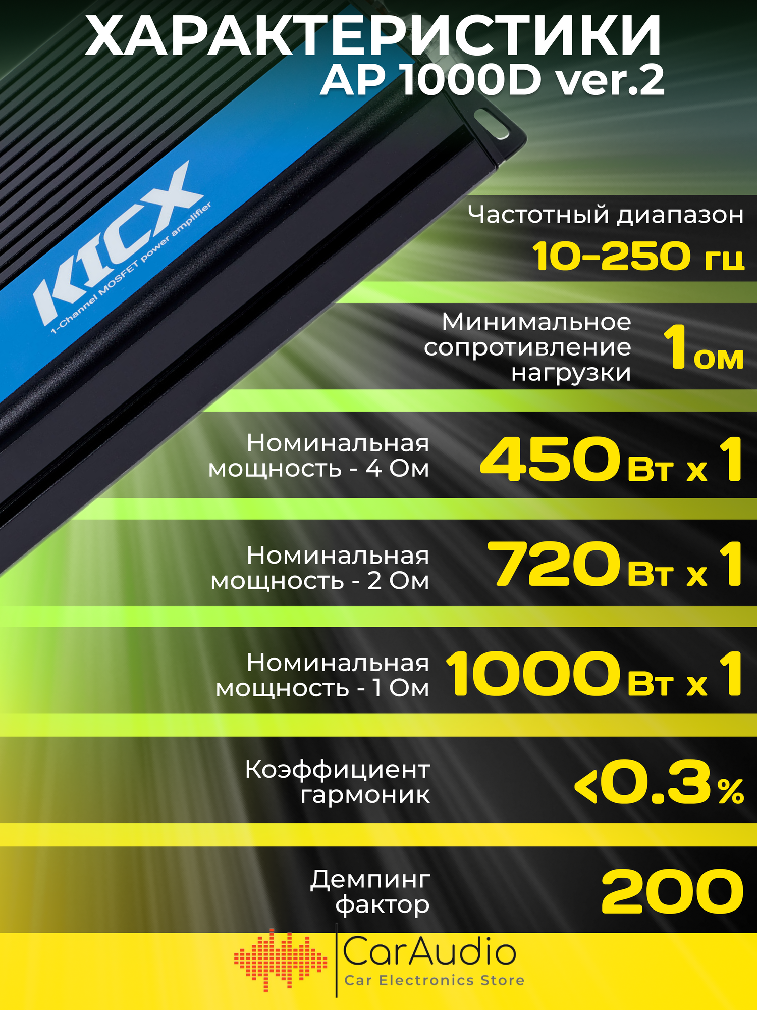 Автомобильный усилитель Kicx AP 1000D ver.2 (2069159) - фото №20