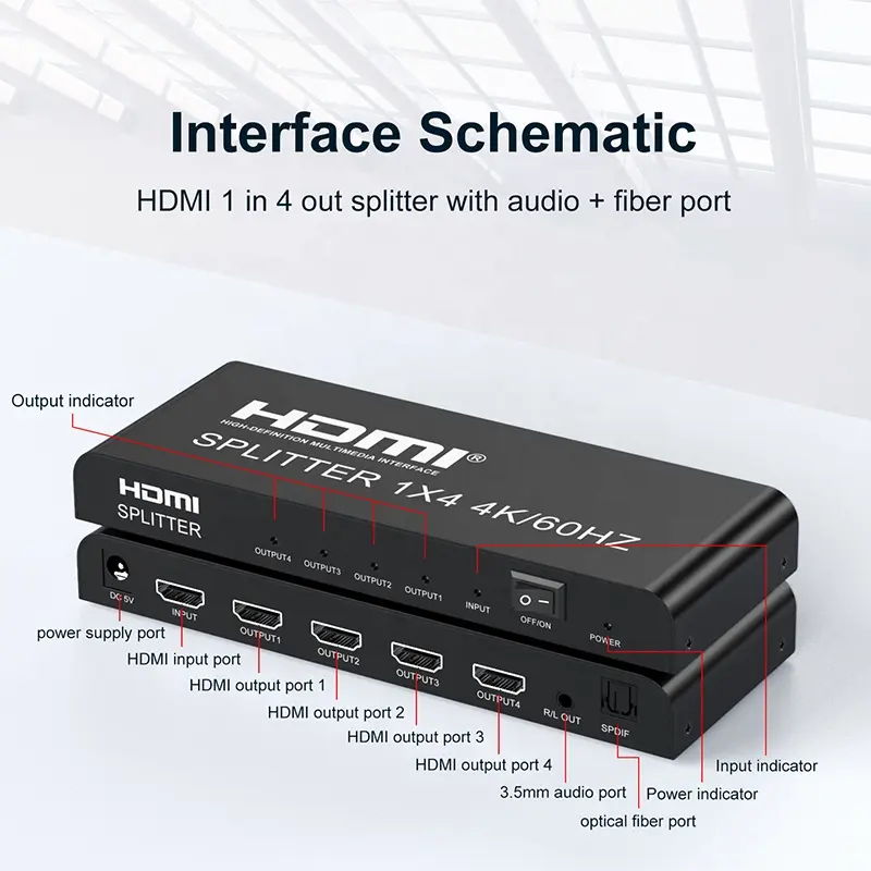 Сплиттер PALMEXX SPT-14V20 1HDMI*4HDMI, HDMI2.0, 4k@60Hz YUV 4:4:4 HDR, Audio Extractor