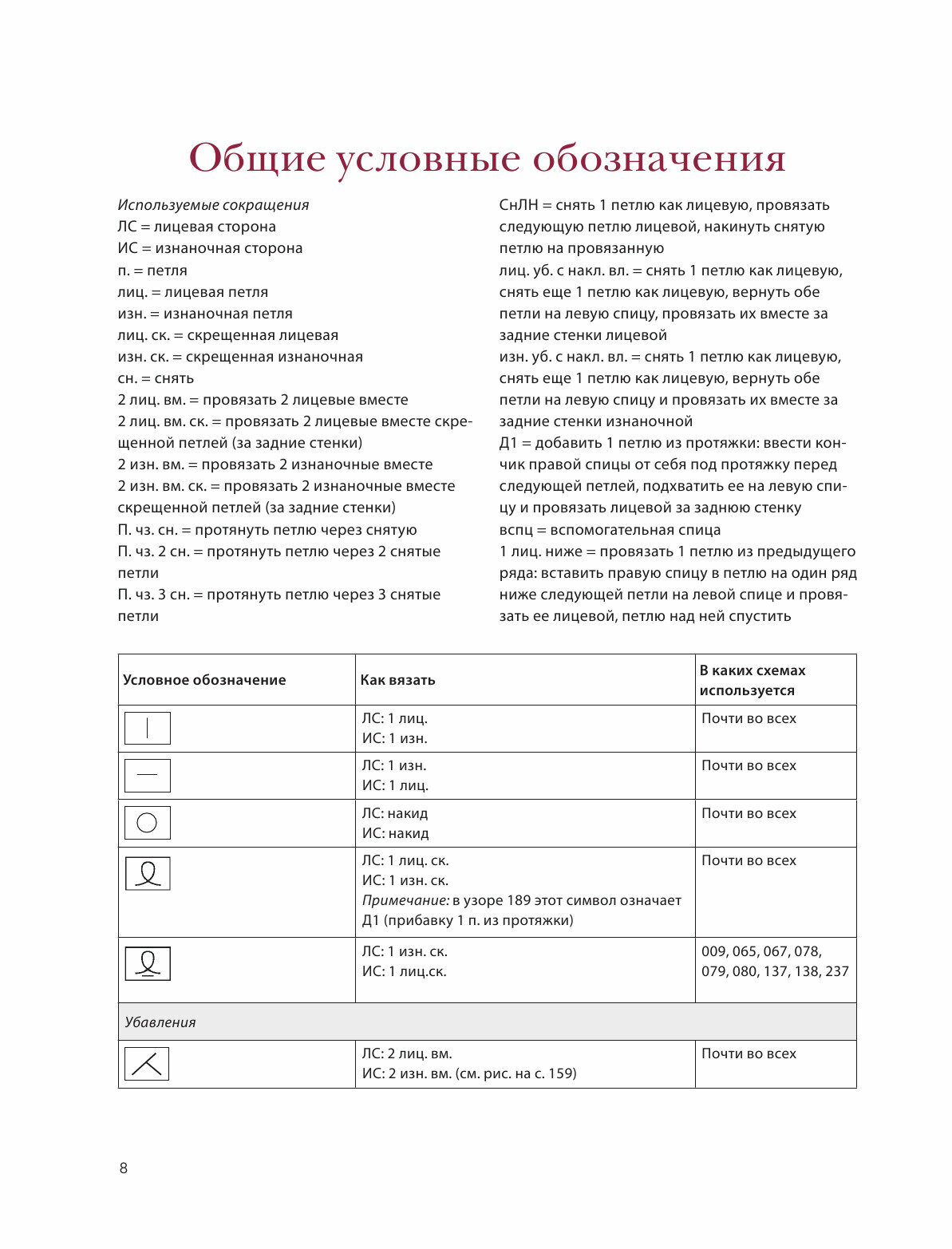 250 японских узоров для вязания на спицах. Большая коллекция дизайнов Хитоми Шида. Библия вязания - фото №7