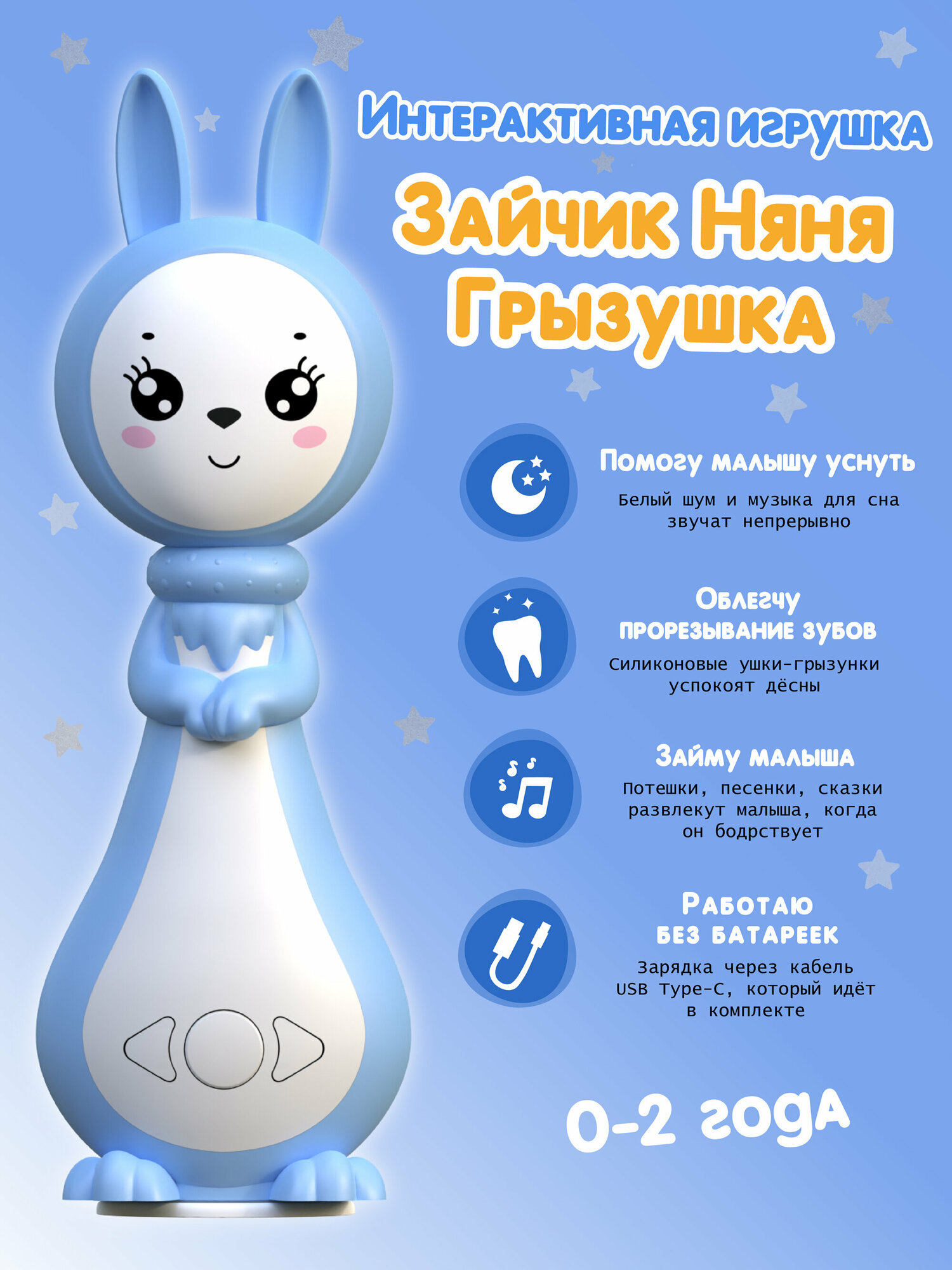 Интерактивная игрушка «Зайчик Няня Грызушка»