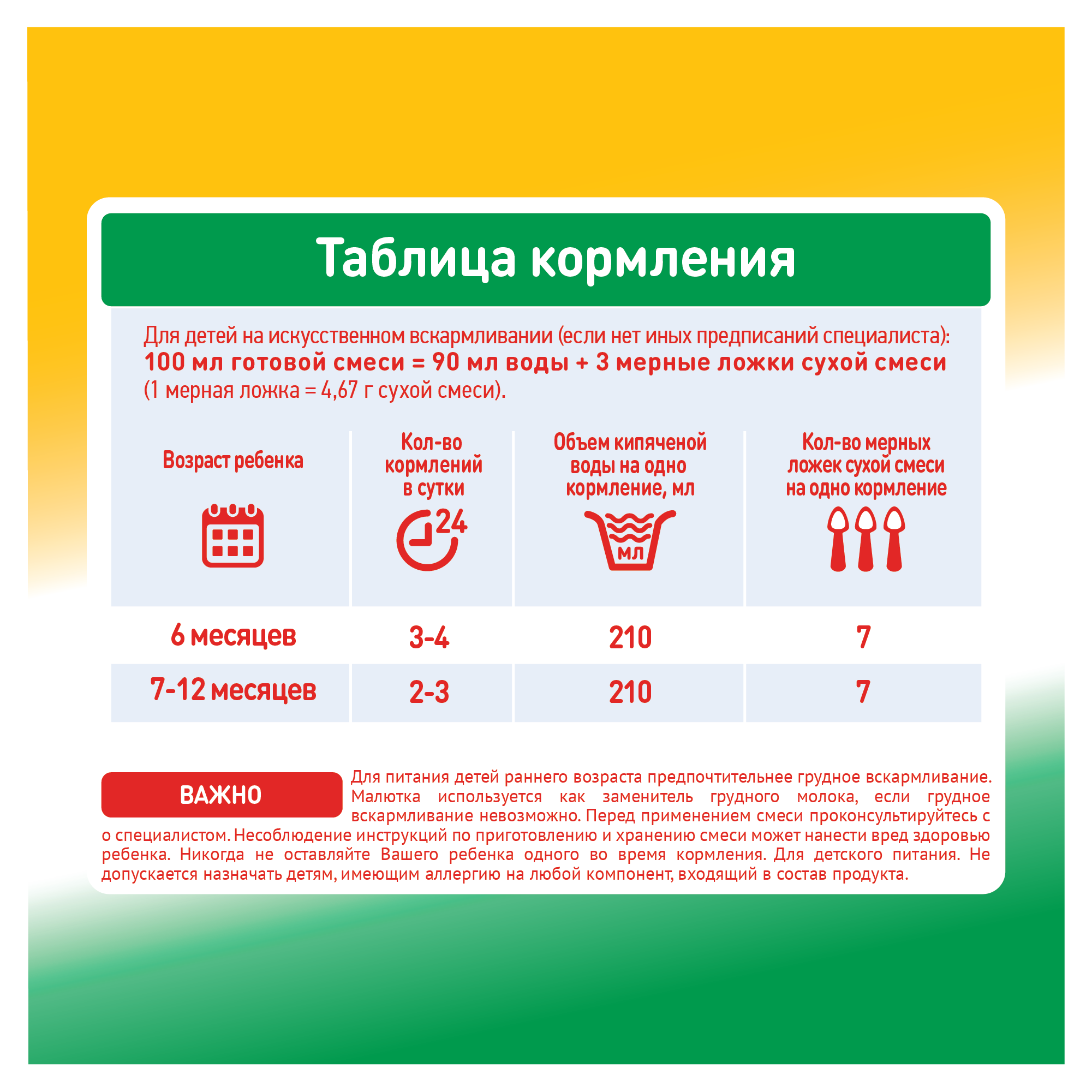 Молочная смесь Малютка Малютка 2 кисломолочная с 6 месяцев, 600 г, 1 шт - фото №17