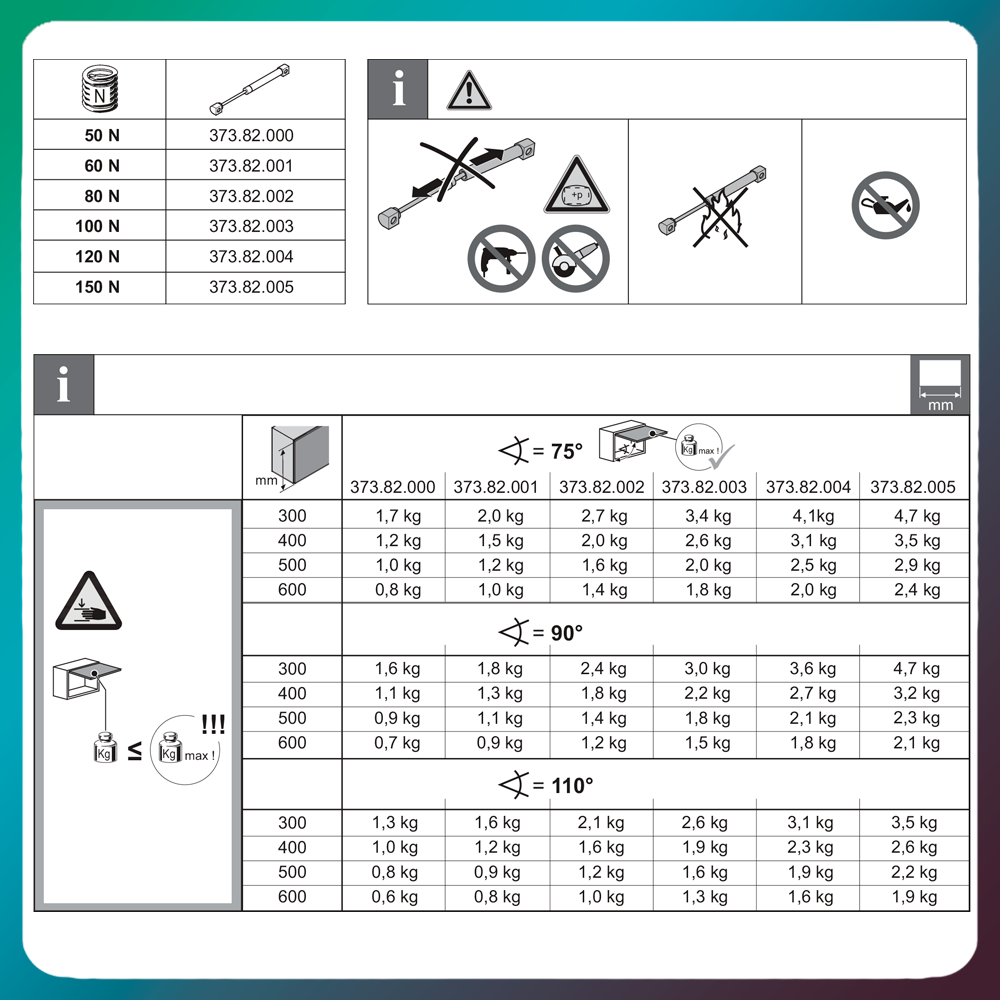 Изображение Газлифт мебельный HAFELE нагрузка 80N - 2 штуки, плавное открытие, серебристый (Для фасадов)