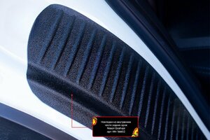 Основная фотография от вендора