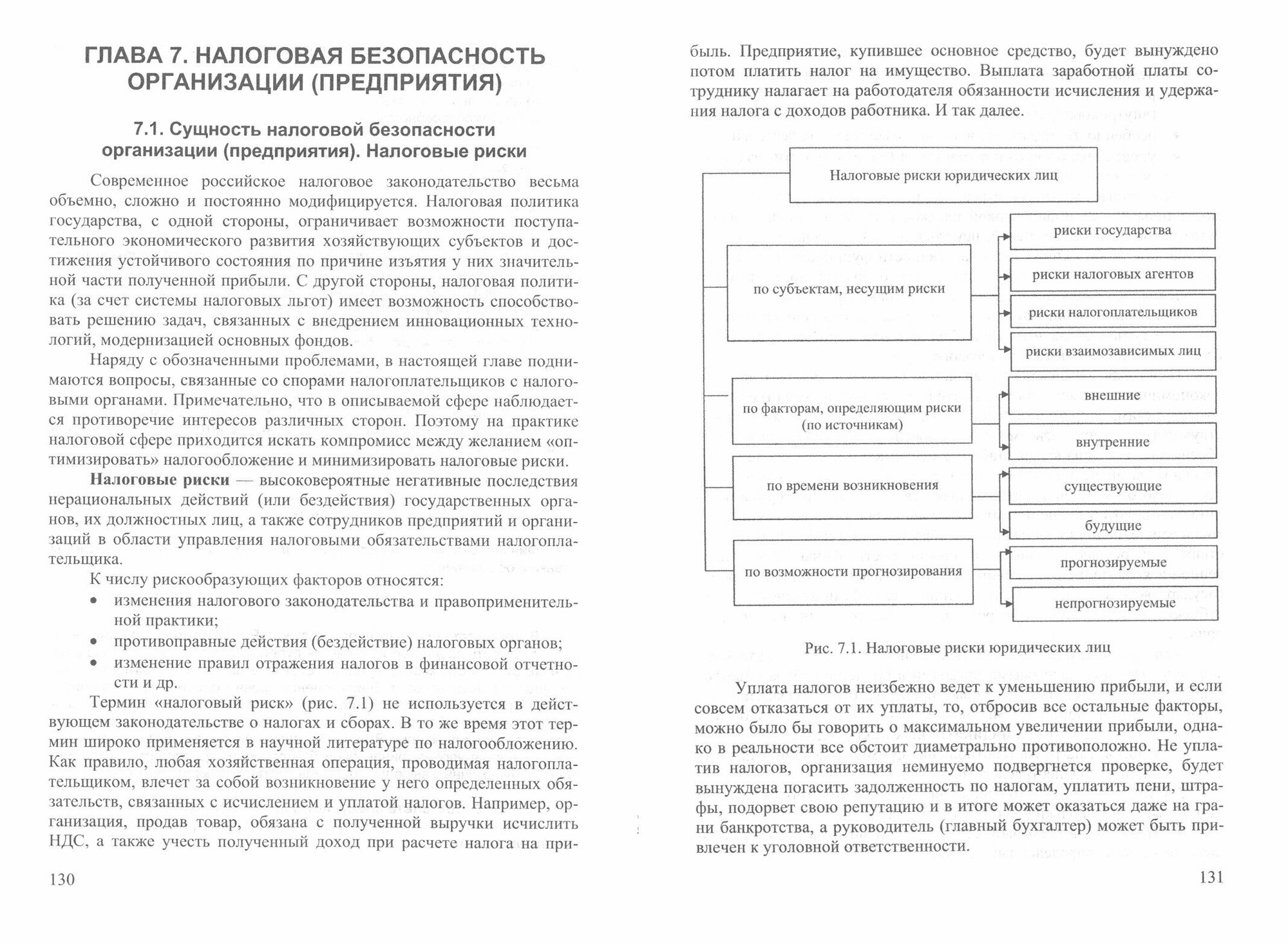 Экономическая безопасность организации (предприятия). Учебное пособие - фото №5