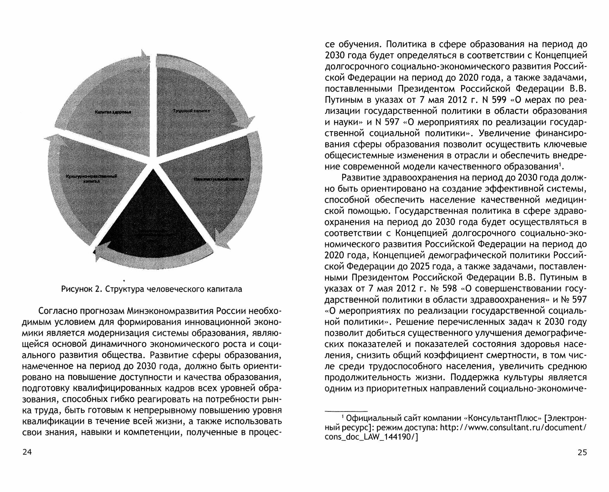 Управление человеческими ресурсами в условиях глобальных изменений. Монография - фото №2