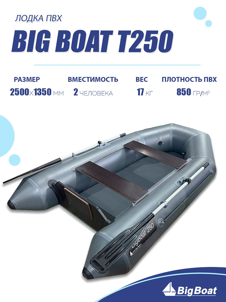 Надувная лодка для рыбалки плоскодонная ПВХ под мотор Big Boat Т250