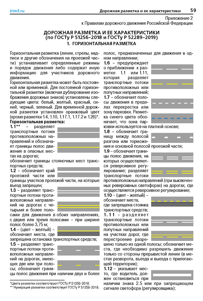 Правила дорожного движения. Основные положения по допуску транспортных средств к эксплуатации и обязанности должностных лиц по обеспечению безопасности дорожного движения (с иллюстрациями) по состояни - фото №7
