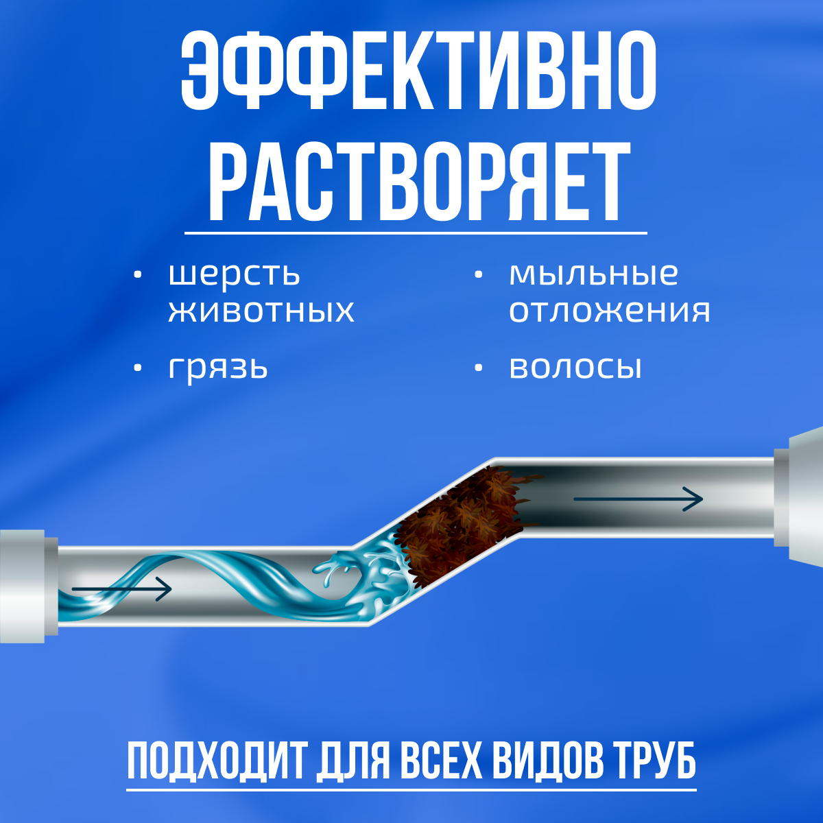 Средство для прочистки труб Sanfor Антизасор для труб в ванной, 0,75 л - фото №14