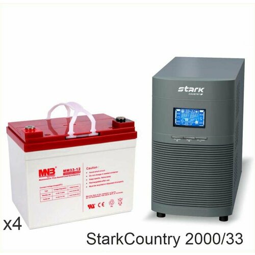 Stark Country 2000 Online, 16А + MNB MМ33-12