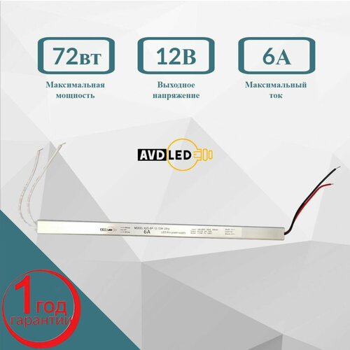 12В I Блок питания для светодиодных лент 12V 72 Вт