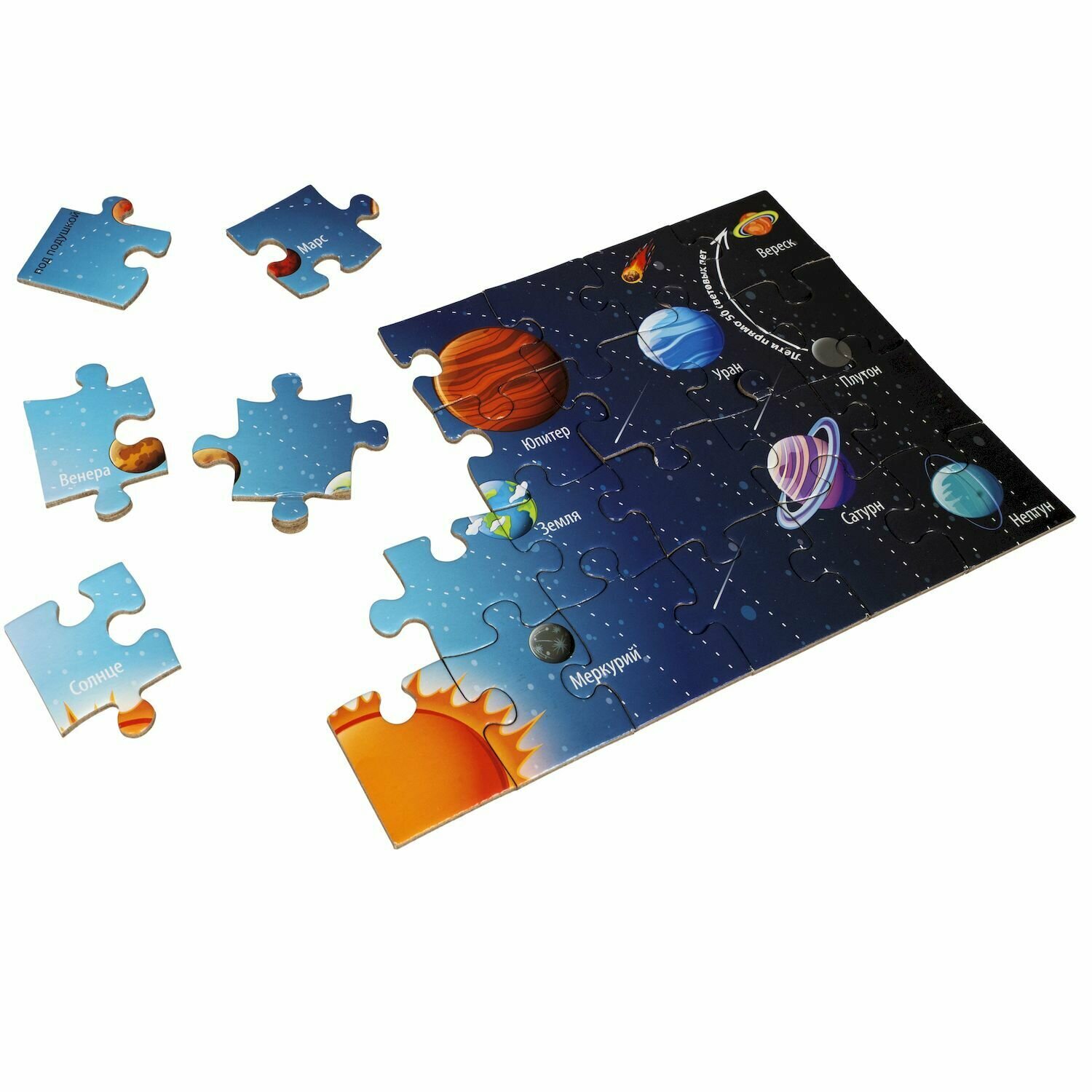 Игра настольная квест. Экзопланета Bondibon - фото №17