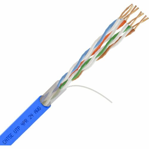 Внутренний омедненный кабель Netlink NL-CCA кабель netlink ут 00001234