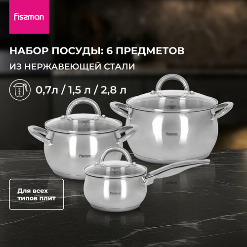 Набор посуды FISSMAN Frida 6 предметов со стеклянными крышками 7058₽