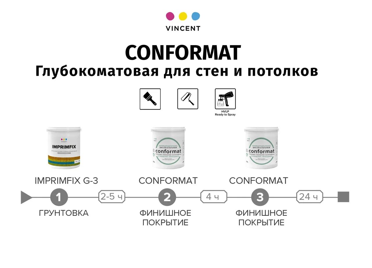 Краска Vincent Конформат Baseс 07л винсент мат (095-027) - фото №15