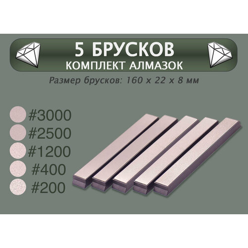 Набор из 5 алмазных брусков для заточки стандарта Apex 200 400 1200 2500 3000 грит 1480₽