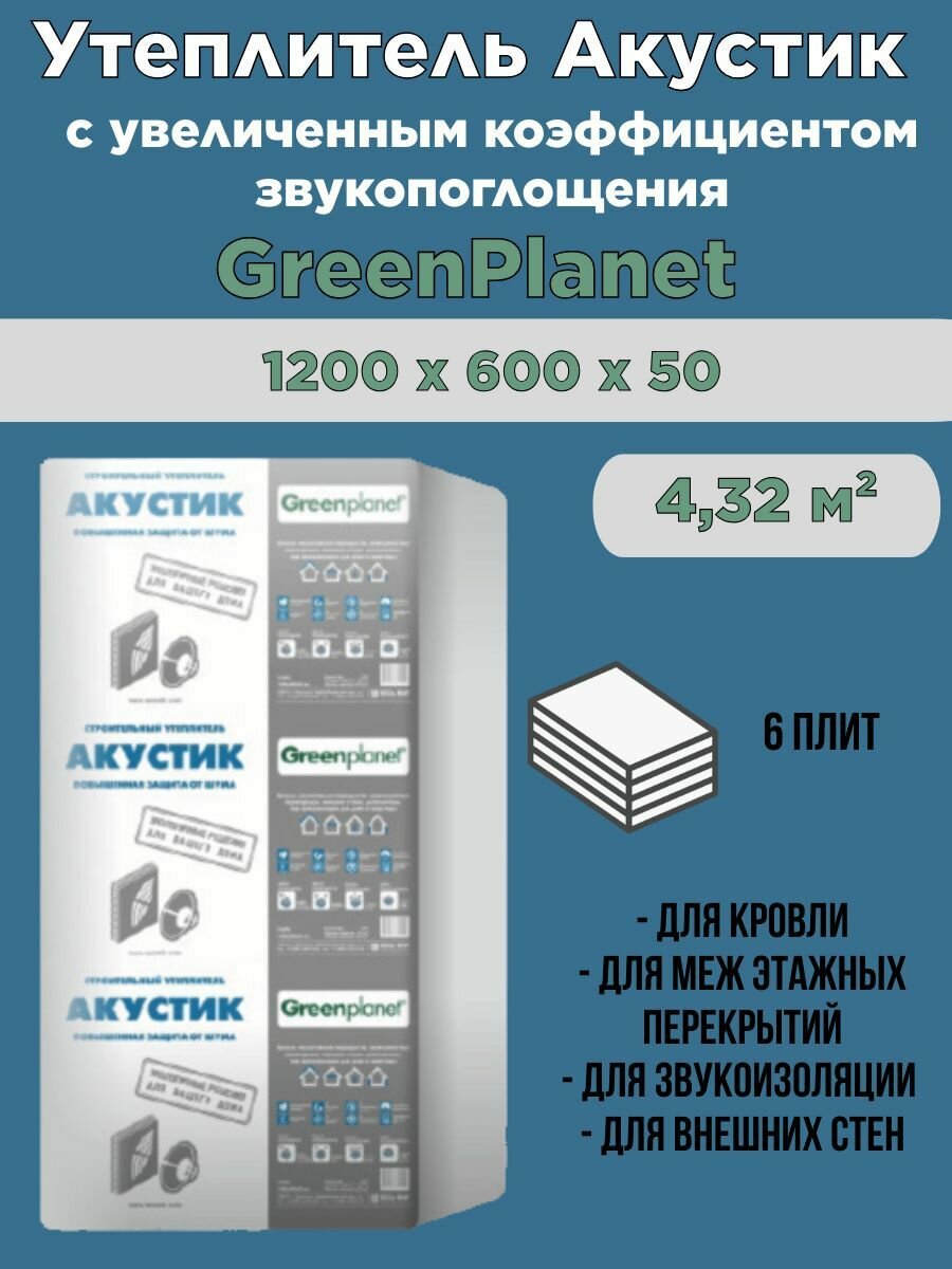 Утеплитель строительный Акустик Грин Планет