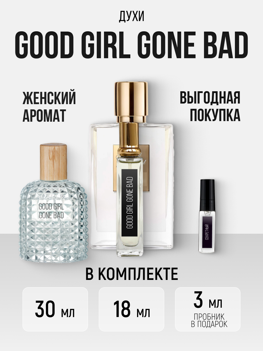 Духи женские по мотивам Гуд Герл Гон Бэд Good girl gone bad 50 мл