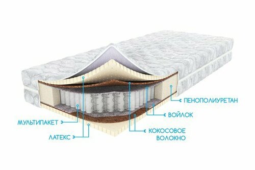 Матрас мультипакет EXTRA MIX LUX h26 см - 1600х2000 мм