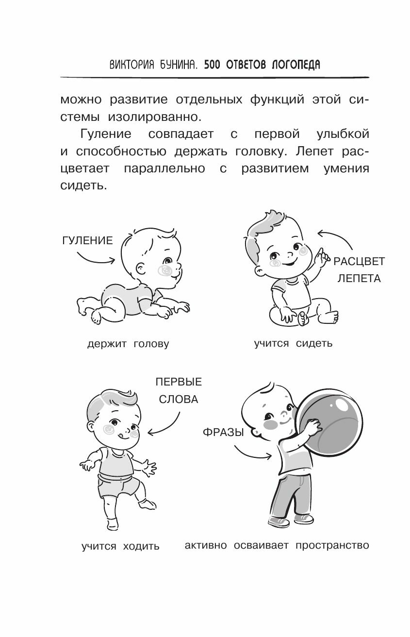 500 ответов логопеда (Виктория Бунина) - фото №15