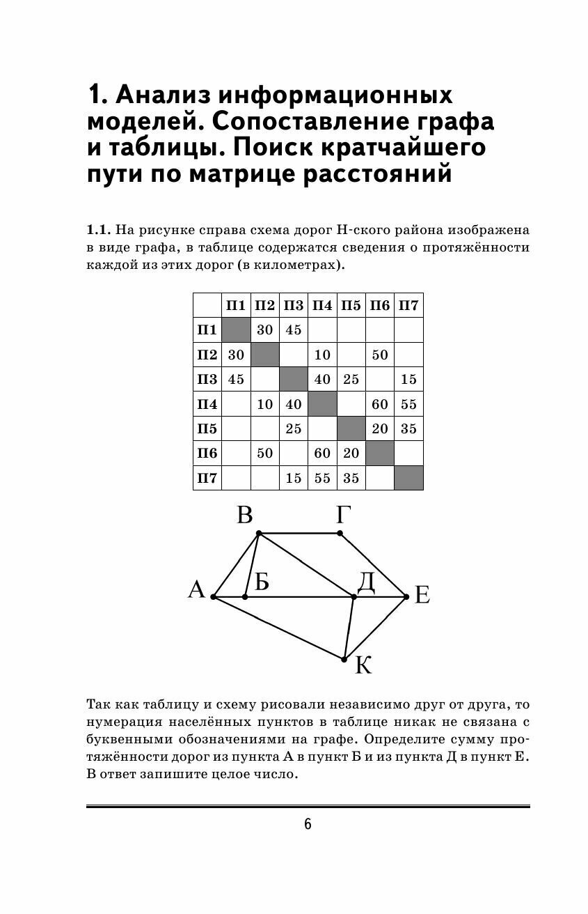 ЕГЭ. Информатика. Информация и информационные процессы. Информационная деятельность человека. Средства ИКТ. Тематический тренинг для подготовки к единому государственному экзамену - фото №16