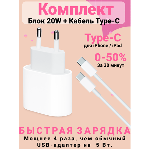 Сетевое зарядное устройство Premium Type-C 20W + кабель USB-C - USB-C, 1м для iPhone 15, iPad, AirPods комплект premium быстрое сетевое зарядное устройство для apple iphone ipad air pods 20w с кабелем type c lightning