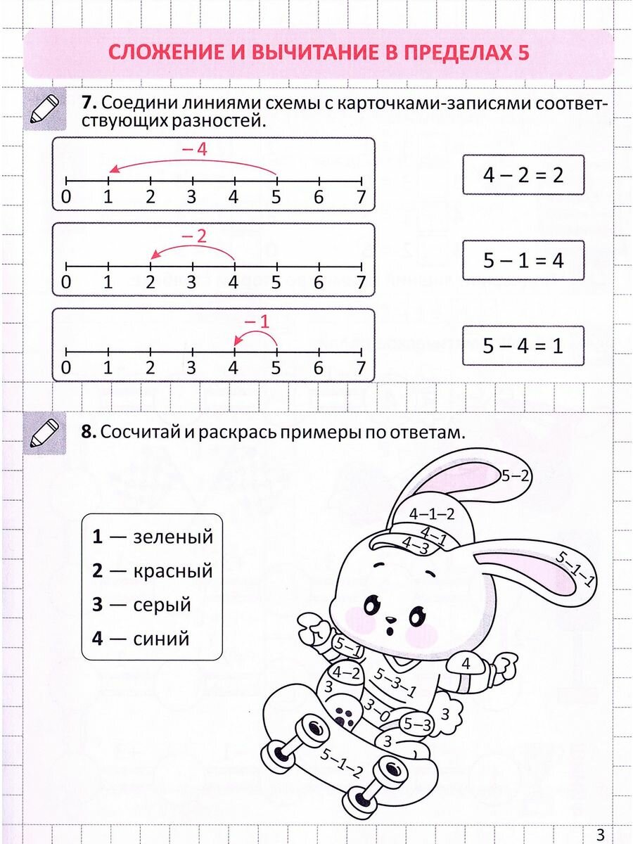 Тренажёр по устному счёту в пределах 10 и 20. Сложение и вычитание без перехода через десяток. 1 класс - фото №10