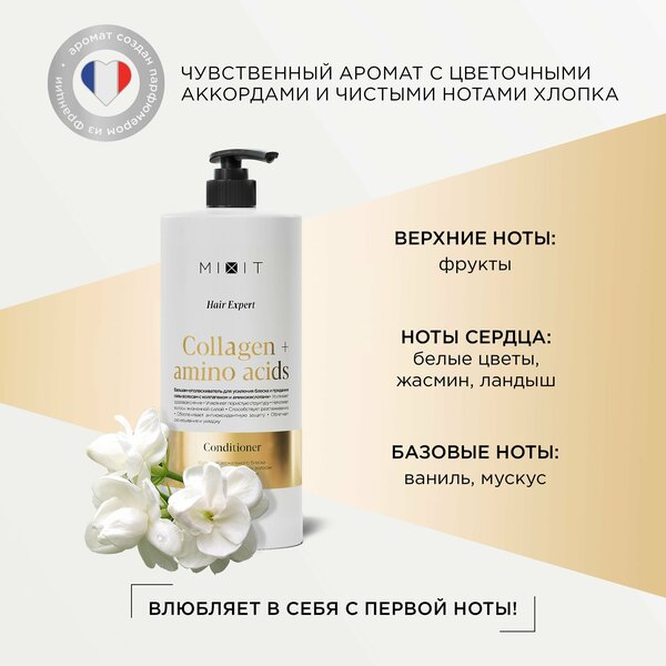 Увлажняющий бальзам ополаскиватель для волос MIXIT Hair Expert Conditioner Collagen & Amino Acids, 1000 мл