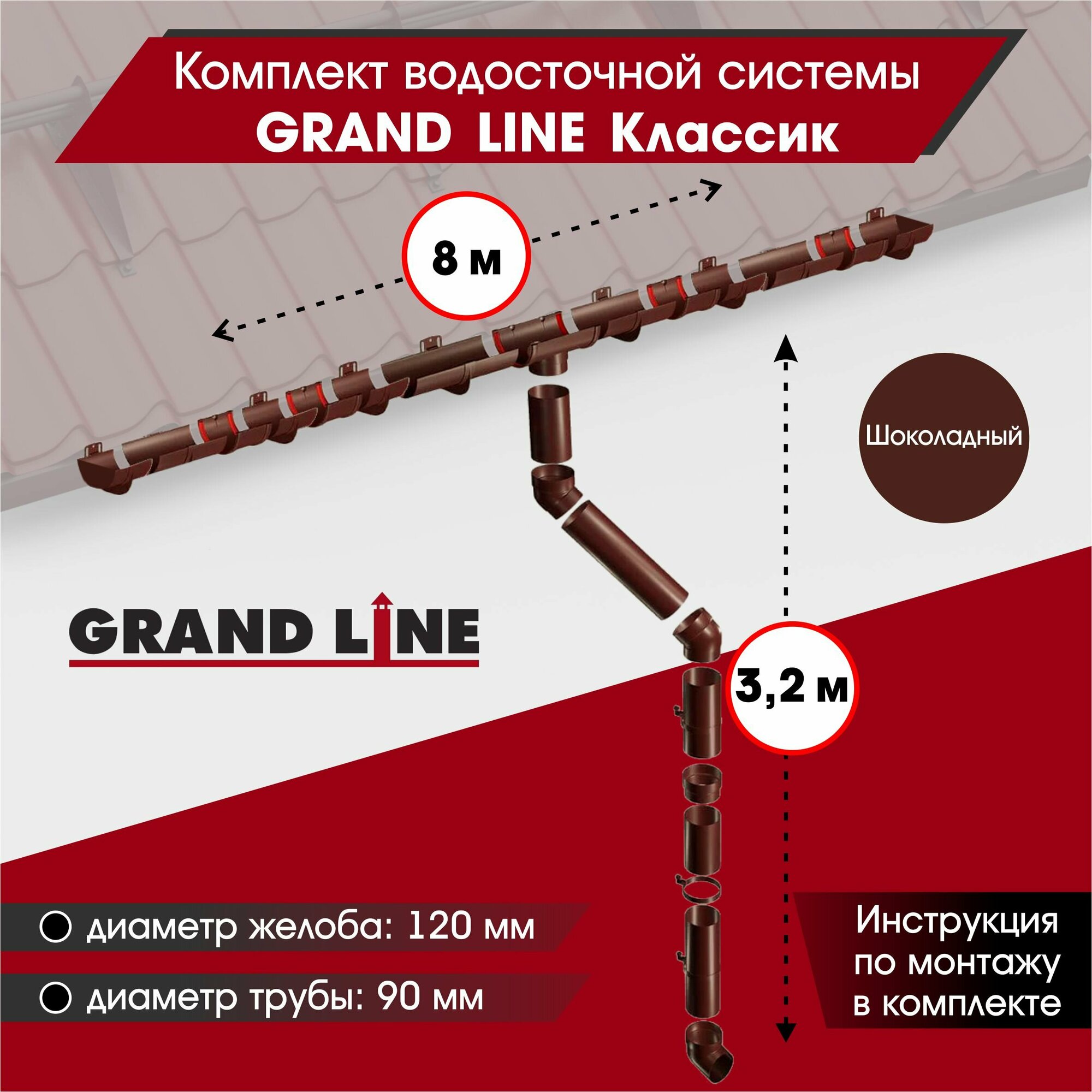 Комплект водосточной системы Grand Line для ската 8м Шоколад (RAL 8017)
