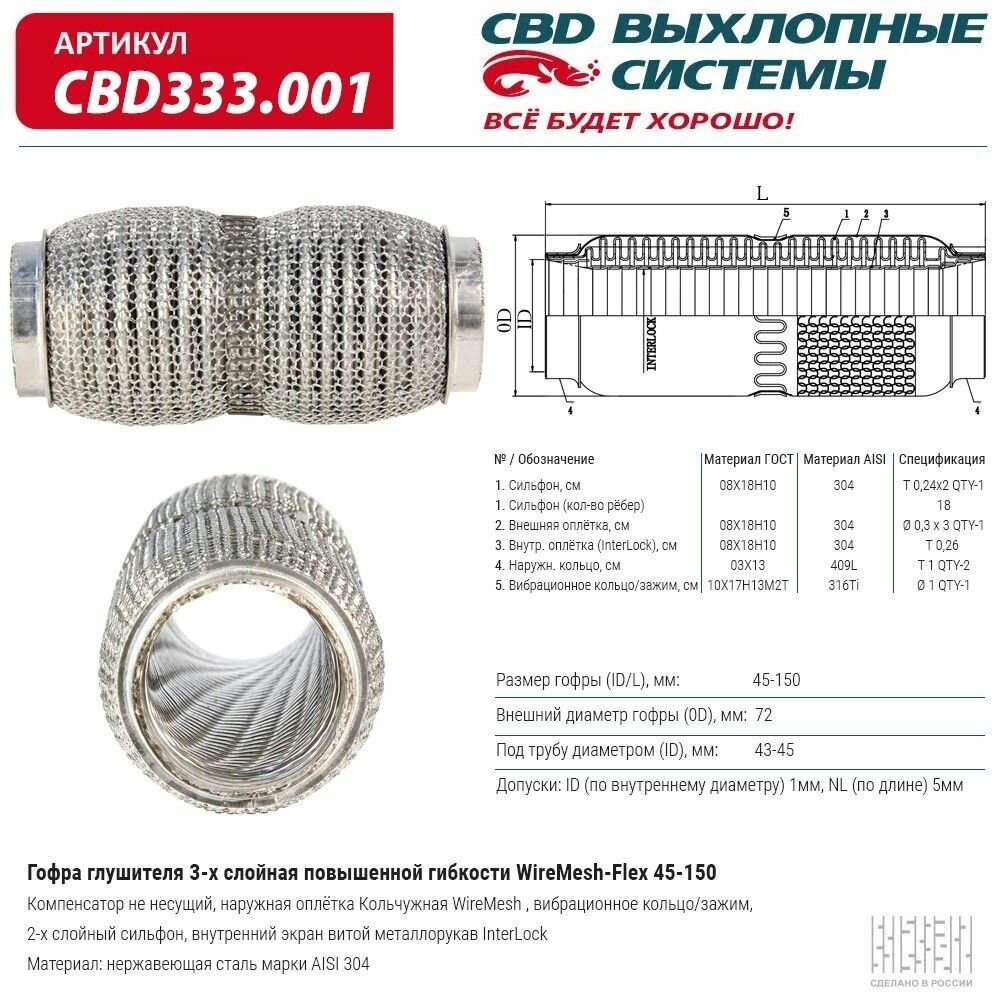 Гофра глушителя повышенной гибкости WireMesh-Flex 45-150. CBD333.001