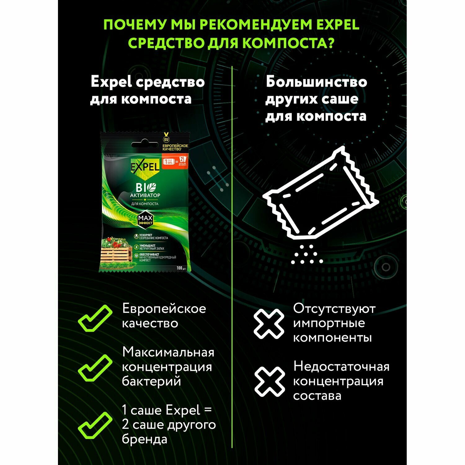 Биоактиватор Expel - фото №17