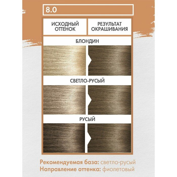 Крем-краска стойкая для волос Concept Fusion 8.0 Fusion Темный блонд Dark Blonde, 100 мл - фото №3