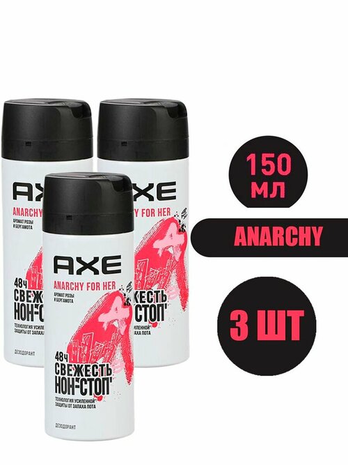 Дезодоранты AXE