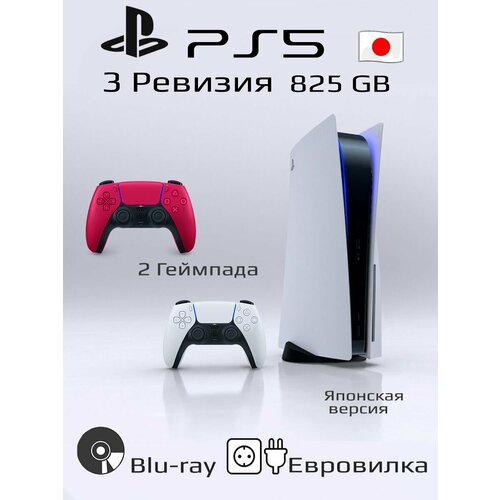 Игровые консоли Sony