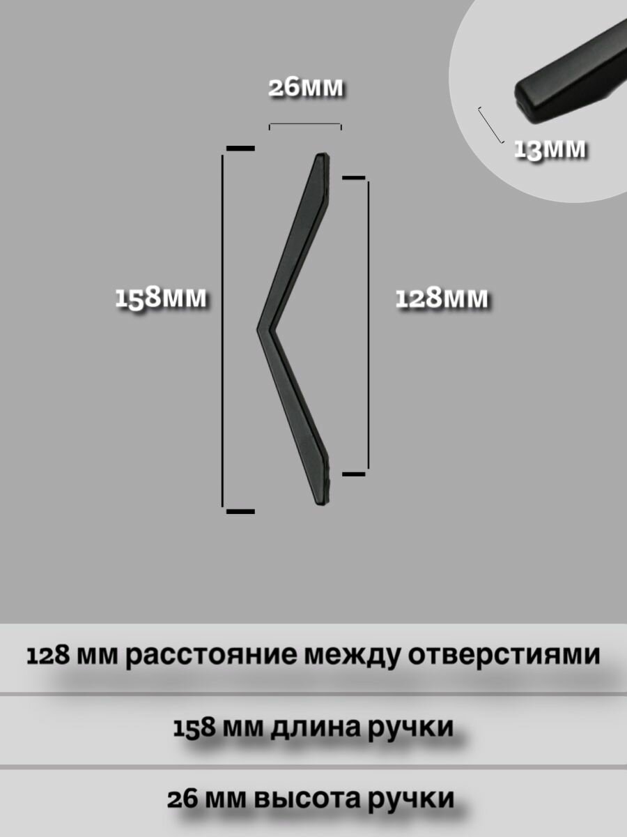 Ручки мебельные Swedov черный 128мм - 6шт - фотография № 2