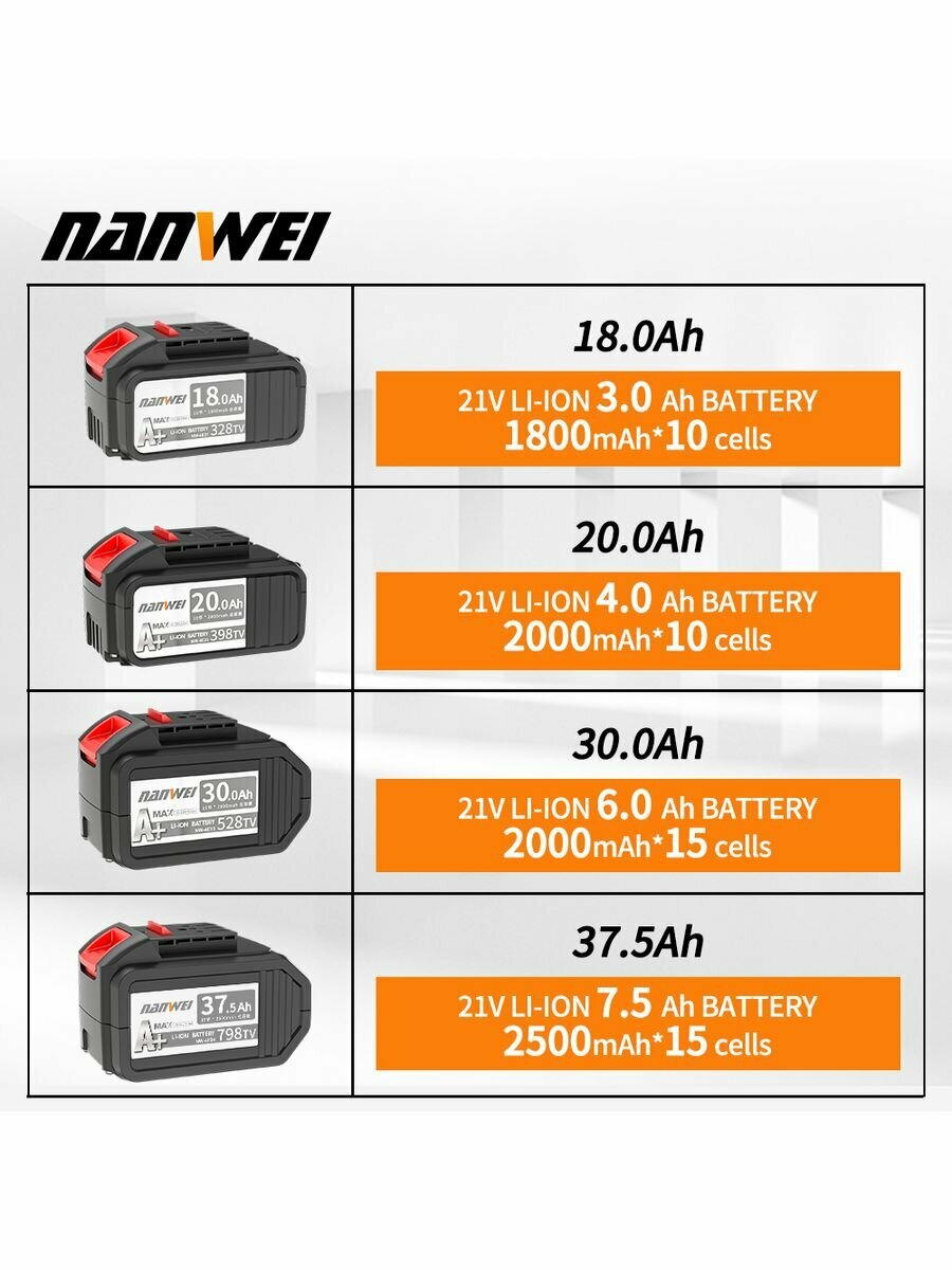 NANWEI аккумулятора 6,0ah Подходит для электроинструмент