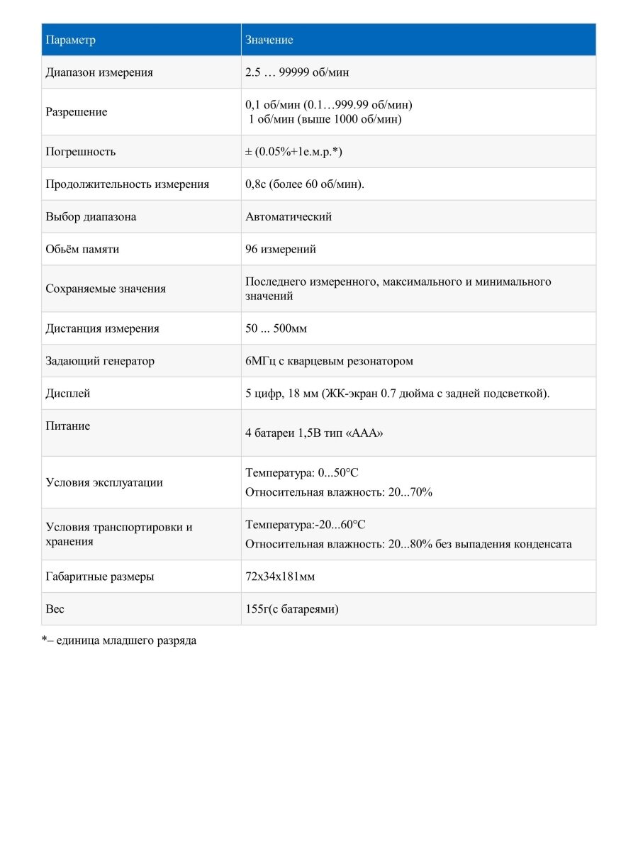 Лазерный тахометр МЕГЕОН - фото №17