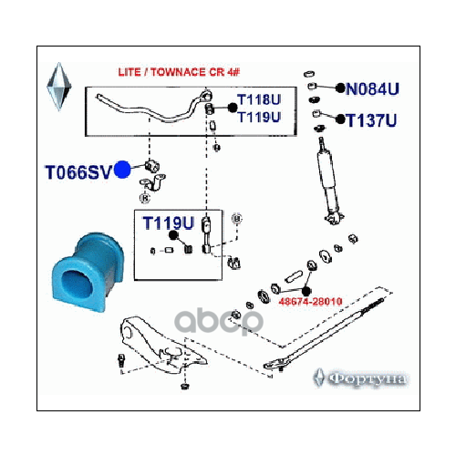 Втулка Стабилизатора Фортуна T066sv Фортуна арт. T066SV